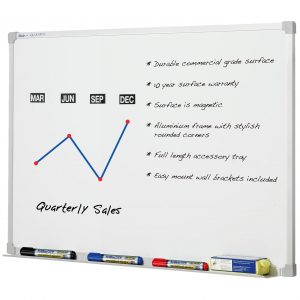 HUGE SALE - WHITEBOARDS