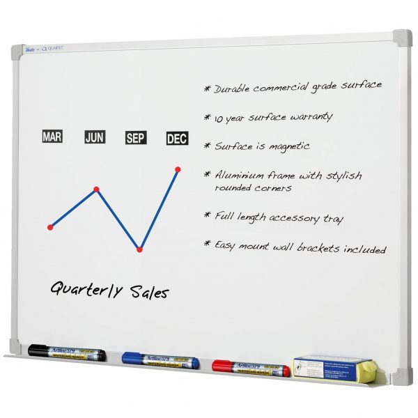 HUGE SALE - WHITEBOARDS